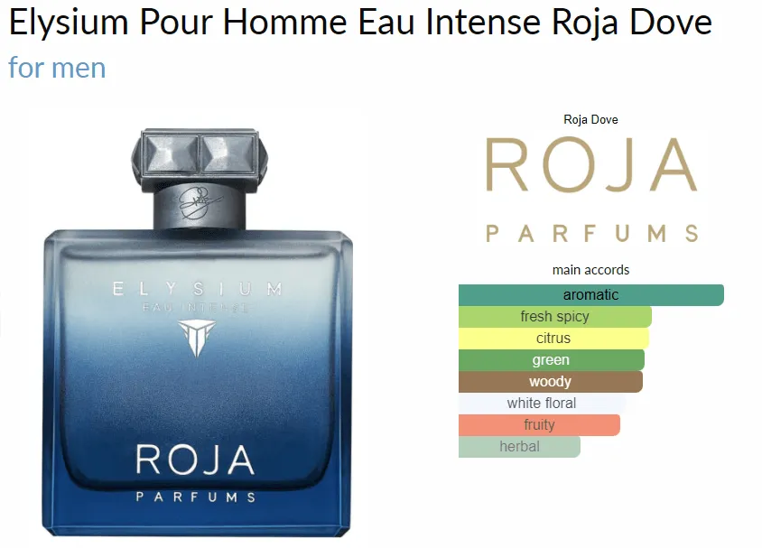 Elysium Pour Homme Eau Intense Roja Dove for men